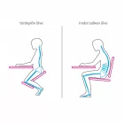 Ergonomikus térdelőszék, narancs/bükkfa, FLONET